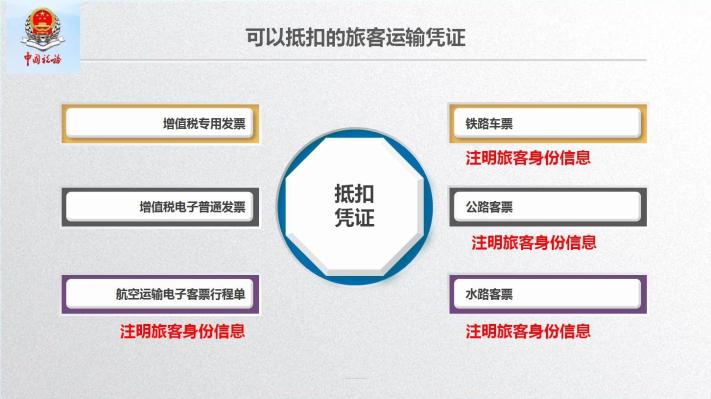 車票抵扣增值稅一定要記住這10個提醒！