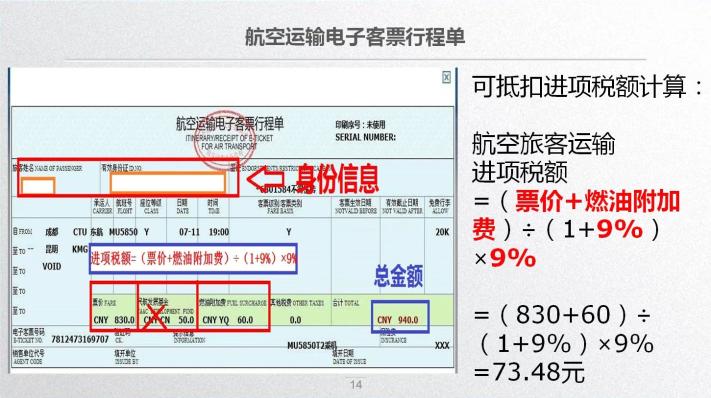 車票抵扣增值稅一定要記住這10個提醒！