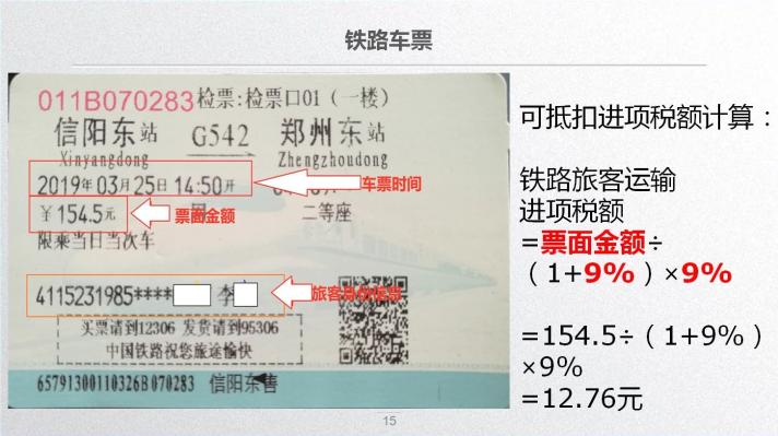 車票抵扣增值稅一定要記住這10個提醒！