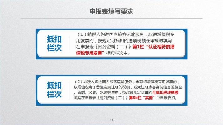 車票抵扣增值稅一定要記住這10個提醒！