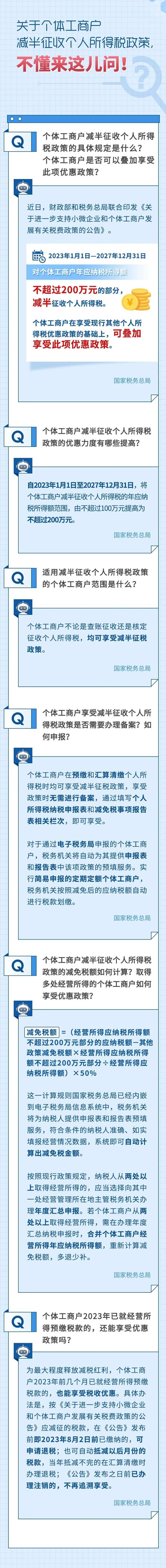 個體工商戶如何享受減半征個人所得稅？