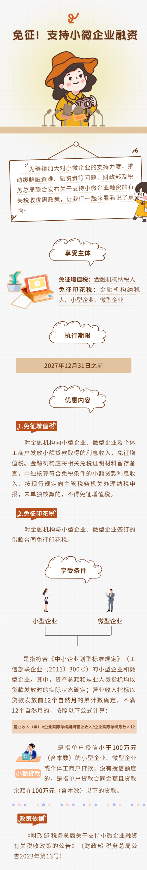 免征！支持小微企業(yè)融資！