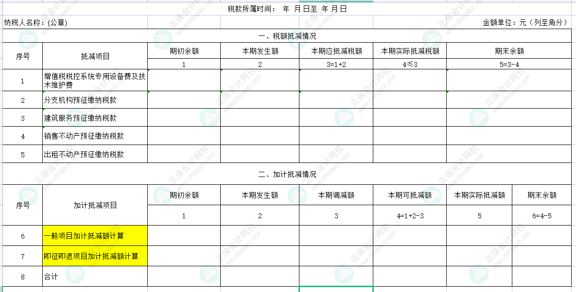 先進(jìn)制造業(yè)企業(yè)增值稅加計抵減政策詳解??！