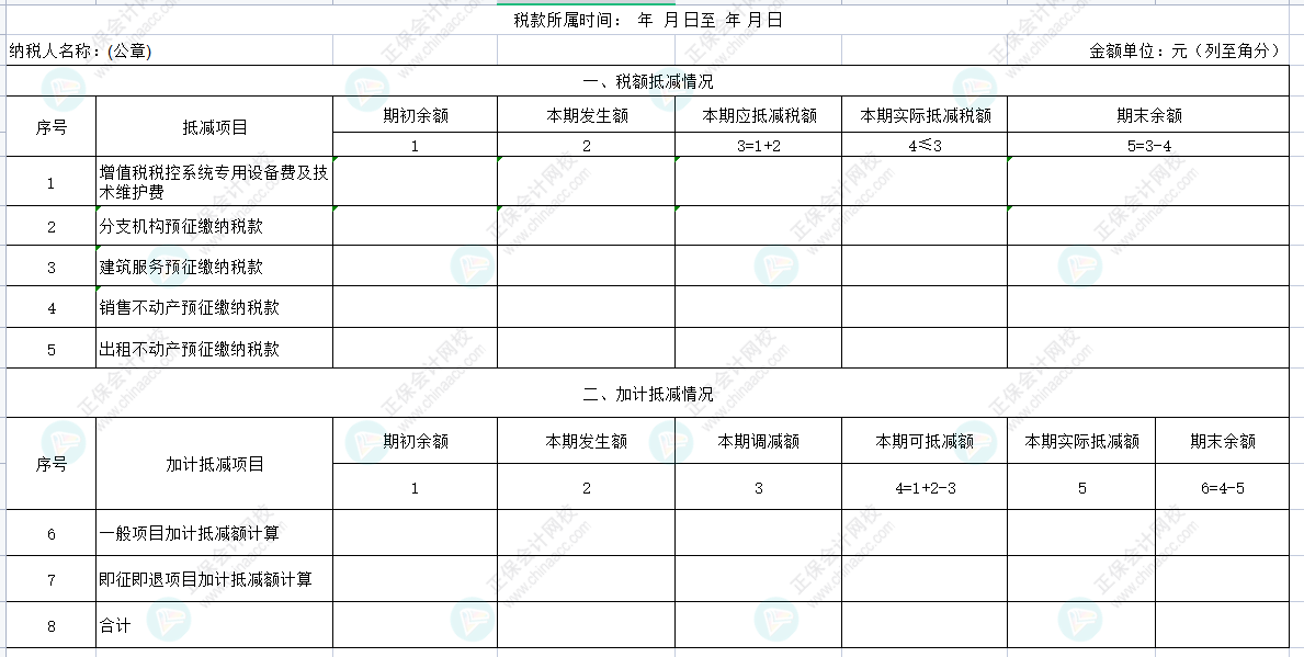 先進(jìn)制造業(yè)企業(yè)增值稅加計抵減政策詳解?。?！