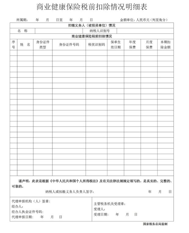 商業(yè)健康保險產(chǎn)品能否個人所得稅稅前扣除？