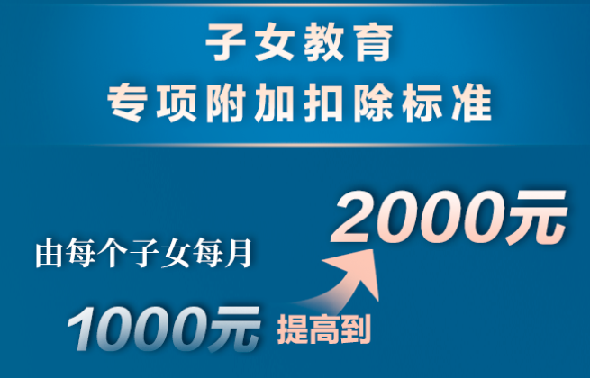 個(gè)稅，降了！年收入10萬以下個(gè)人基本不繳納個(gè)稅