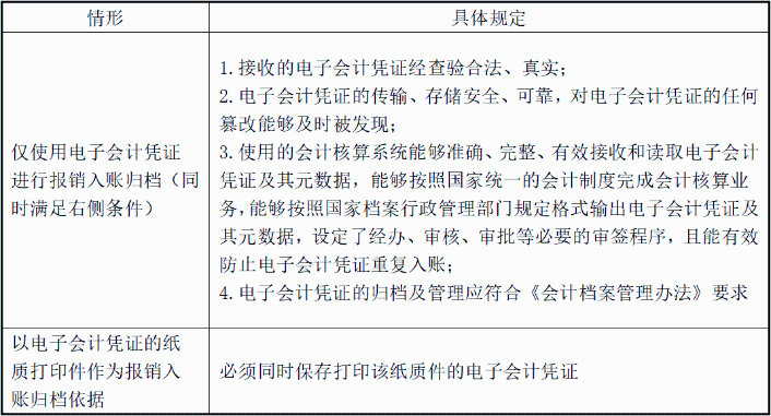 電子發(fā)票沒有章，被客戶退回！老會計(jì)這樣解決，太太太機(jī)智了！