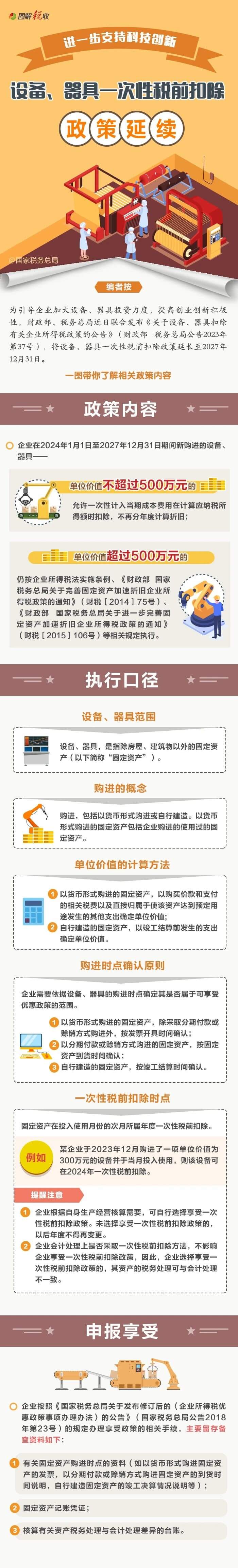 設備、器具一次性稅前扣除政策延續(xù)