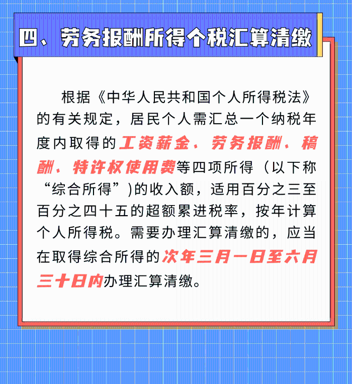 勞務(wù)報酬那些事，您了解多少？