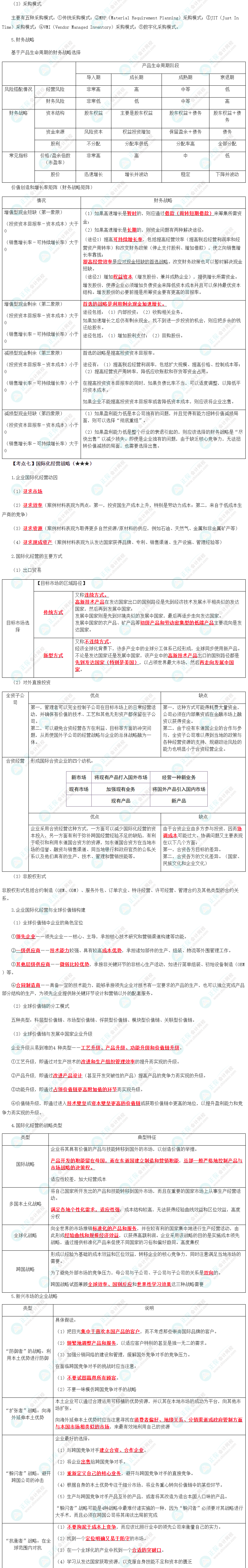 2024年注會(huì)《戰(zhàn)略》預(yù)習(xí)考點(diǎn)（第三章）