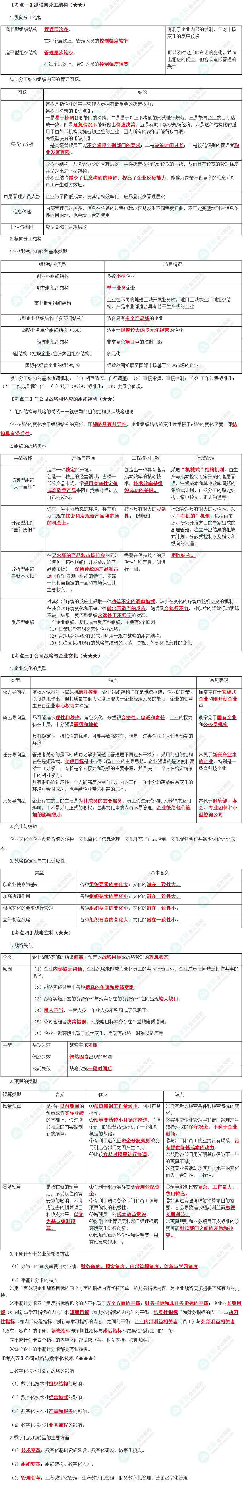 2024年注會(huì)《公司戰(zhàn)略與風(fēng)險(xiǎn)管理》預(yù)習(xí)考點(diǎn)第4章