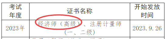 眉山高級(jí)經(jīng)濟(jì)師證書發(fā)放時(shí)間