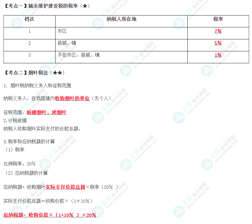 2024年注會《稅法》預習考點（第六章）