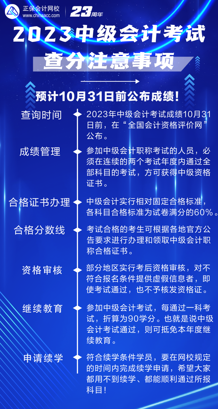 2023年中級(jí)會(huì)計(jì)考試成績(jī)查詢?cè)诩?這7點(diǎn)需注意！