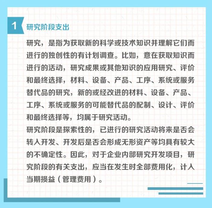 一組圖帶你了解：研發(fā)費用的費用化或資本化處理方面的規(guī)定