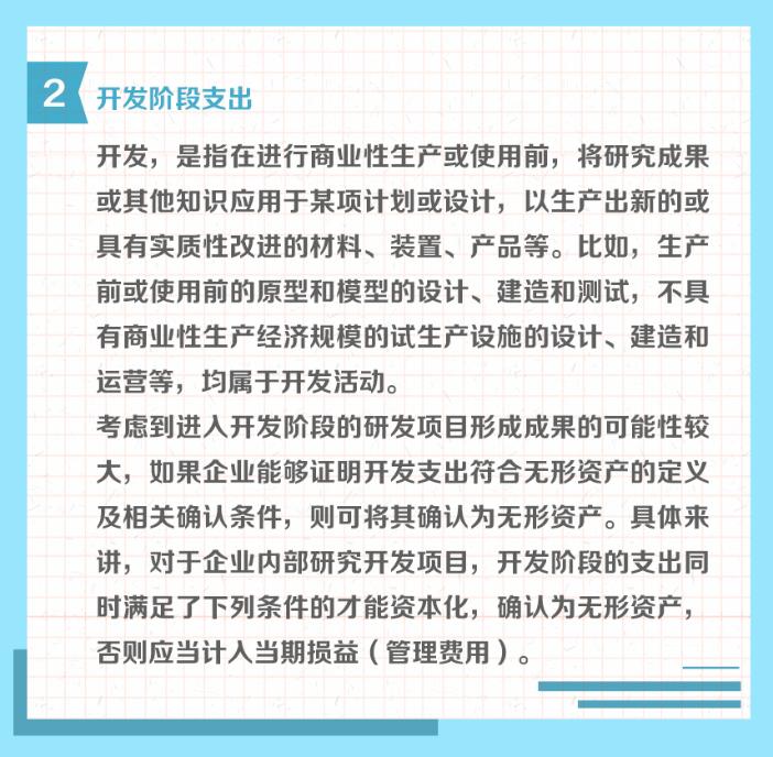 一組圖帶你了解：研發(fā)費用的費用化或資本化處理方面的規(guī)定