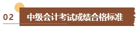 出分啦！2023年中級會計考試成績已公布 查分流程&注意事項了解下！