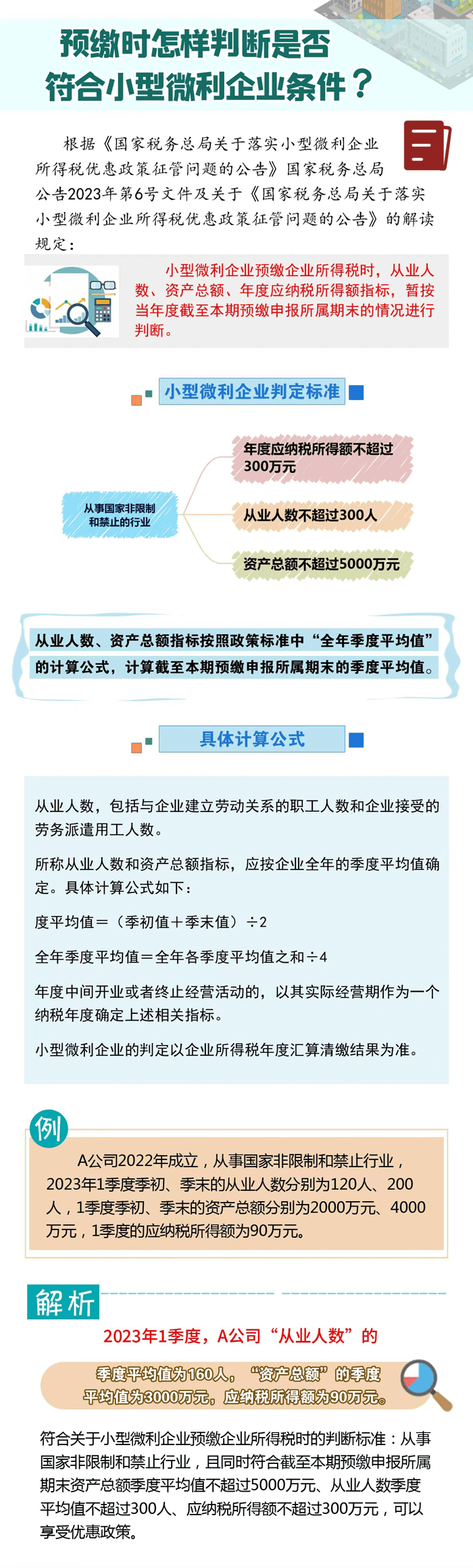 預(yù)繳時(shí)怎樣判斷是否符合小型微利企業(yè)條件？