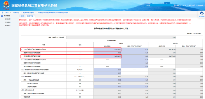 增值稅及附加稅費申報表