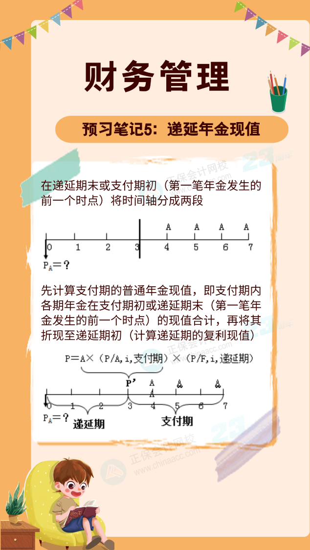 【預(yù)習(xí)筆記】中級會計教材公布前十篇精華筆記-財務(wù)管理5