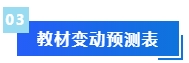 【免費領(lǐng)取】2024年中級會計預(yù)習階段備考干貨合集 領(lǐng)跑新考季！