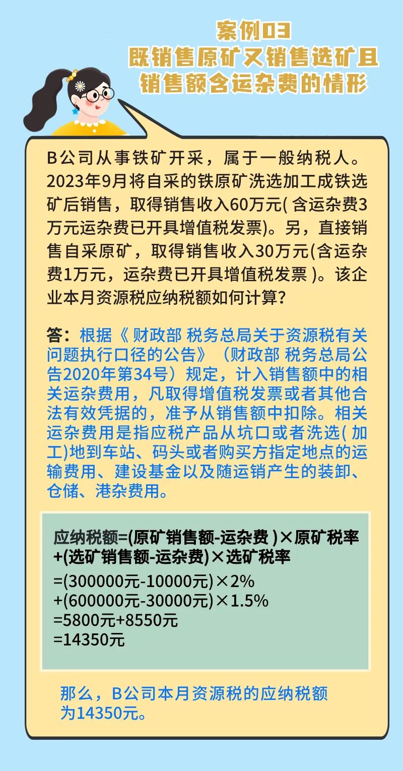 應(yīng)稅資源從價(jià)計(jì)征資源稅如何計(jì)算？