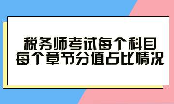 稅務(wù)師考試每個科目每個章節(jié)分值占比情況