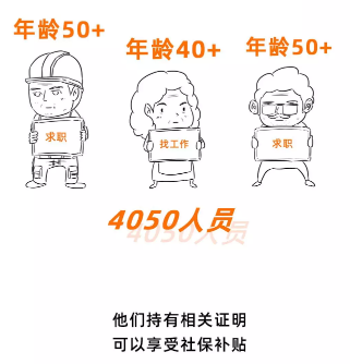 個(gè)人社保免交70%，11月17日停止申請(qǐng)，逾期作廢.....