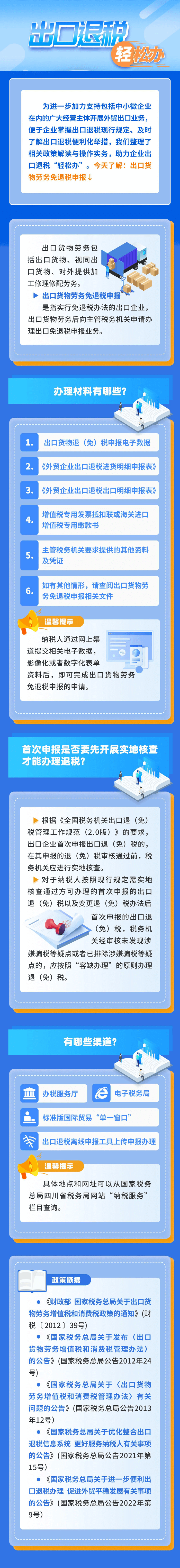 一圖看懂出口貨物勞務(wù)免退稅申報(bào)