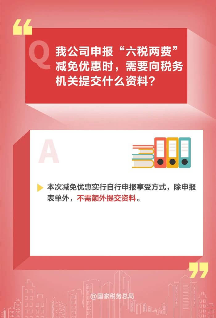 減半征收“六稅兩費(fèi)”優(yōu)惠政策