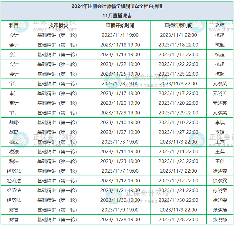 2024年注冊會計師暢學(xué)旗艦班&全程直播班