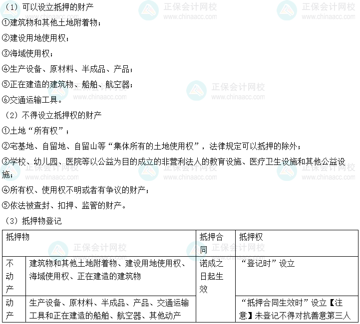 2024年中級(jí)會(huì)計(jì)經(jīng)濟(jì)法預(yù)習(xí)必看知識(shí)點(diǎn)：抵押