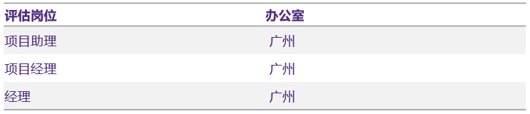 評估業(yè)務線