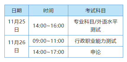 國考倒計時3天！這份溫馨提示請收好~