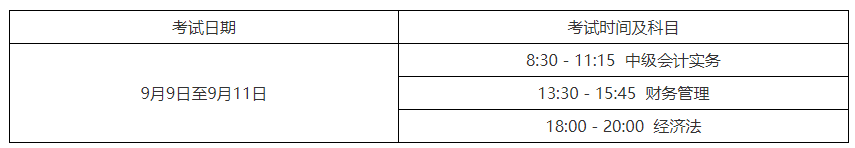 2023年中級會(huì)計(jì)考試時(shí)間