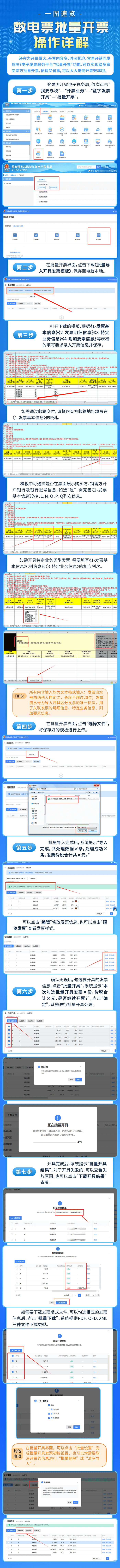 一圖速覽數(shù)電票批量開票操作詳解