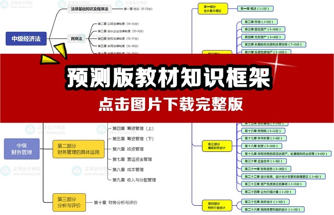 公主請查閱：全網(wǎng)都在找的2024年中級會計攻略秘籍