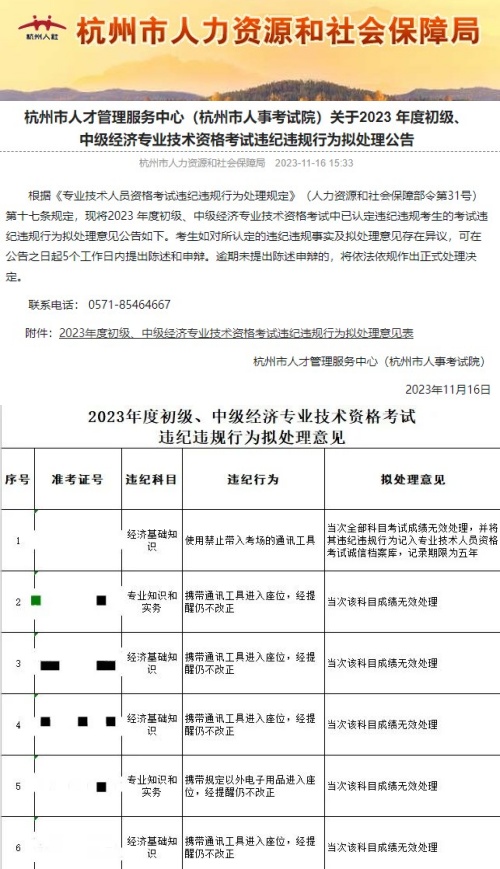 考試成績?nèi)∠?！這些問題2024年經(jīng)濟(jì)師考生別再犯！