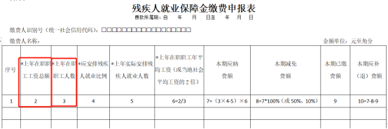 申報工資，注意兩項(xiàng)風(fēng)險比對！