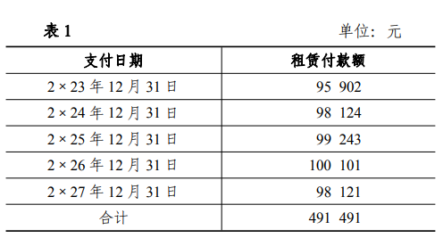 租賃準則應用案例