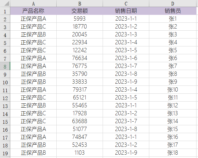 Excel中sumifs函數(shù)如何使用？多條件求和必備！