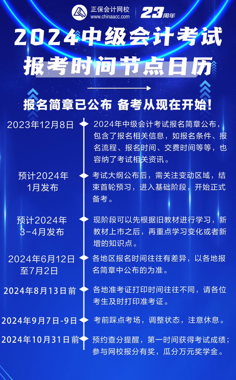 備考2024年中級會計考試 這些時間節(jié)點別錯過！