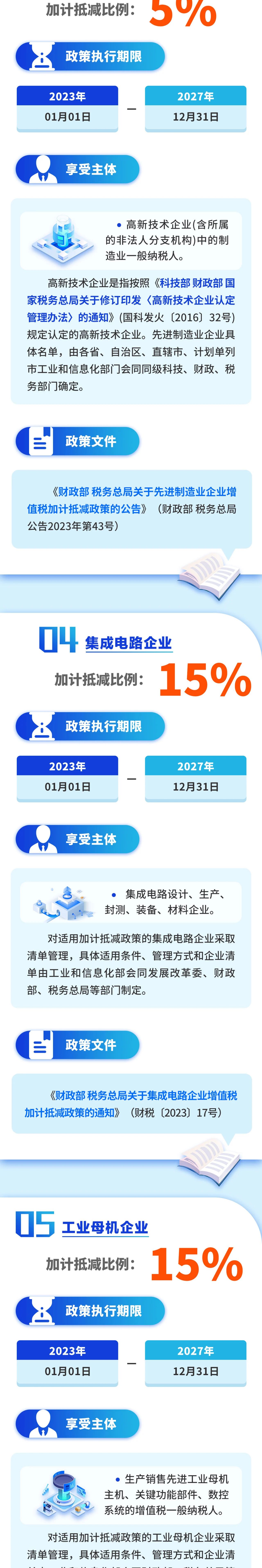 增值稅加計抵減政策要點