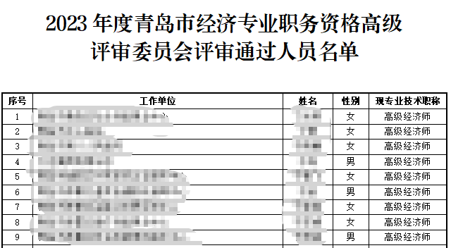 青島高級經(jīng)濟師