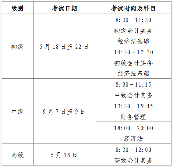 2024年安徽馬鞍山初級(jí)會(huì)計(jì)考試報(bào)名時(shí)間公布！考點(diǎn)僅在市本級(jí)