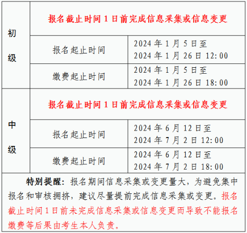 安徽馬鞍山高級(jí)會(huì)計(jì)師報(bào)名簡章公布