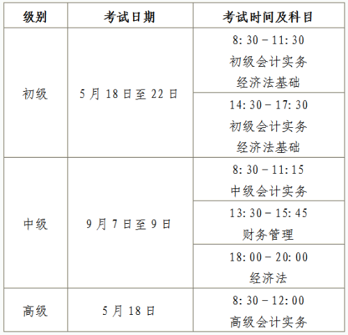 安徽馬鞍山高級(jí)會(huì)計(jì)師報(bào)名簡章公布