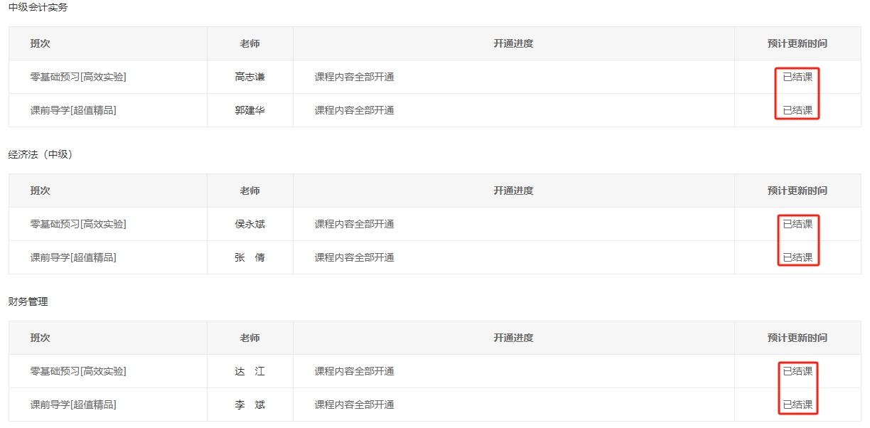 2024年中級(jí)會(huì)計(jì)考試教材還沒有公布 可以先學(xué)哪些內(nèi)容？