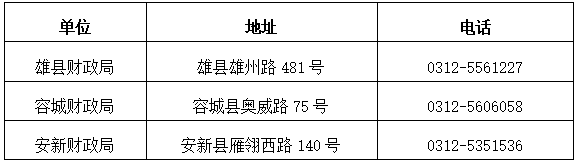 河北雄安新區(qū)2024初級(jí)會(huì)計(jì)職稱考試報(bào)名時(shí)間公布