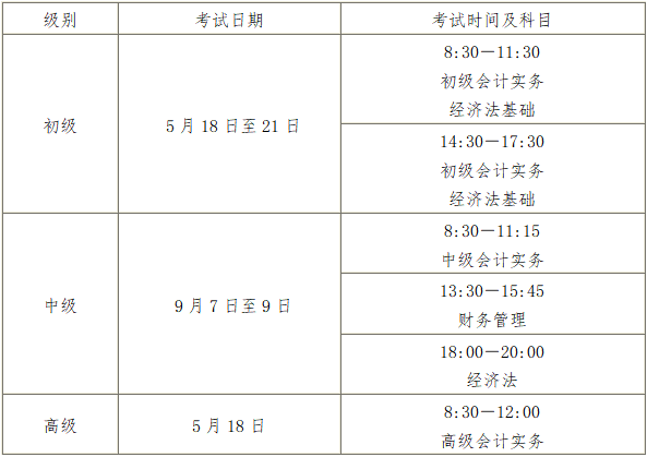 海南2023年中級(jí)會(huì)計(jì)報(bào)名簡(jiǎn)章公布